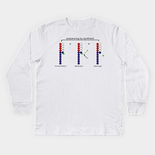 sequencing by synthesis Kids Long Sleeve T-Shirt